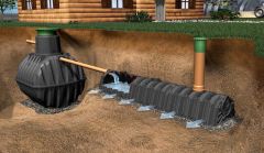 SISTEM  DRENAJ  GRAF 300 CU 4 TUNELURI 