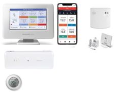 Pachet multizona Honeywell Resideo EvoHome incalzire pardoseala 2 zone 