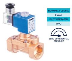 Electroventil normal inchis S1000.08 2"  TORK