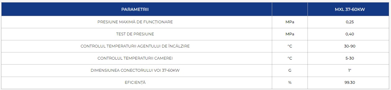 Centrala electrica  cu control releu MX 60 60kw 2