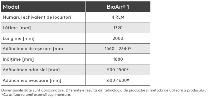 Statie epurare BioAir 1