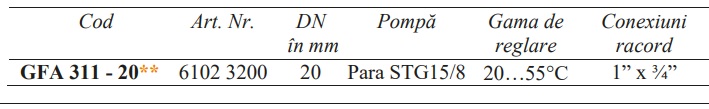 Grup de circulație ultra-compact - temperatură fixă, seria GFA311